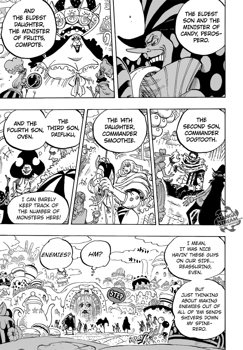 Read Manga One Piece en