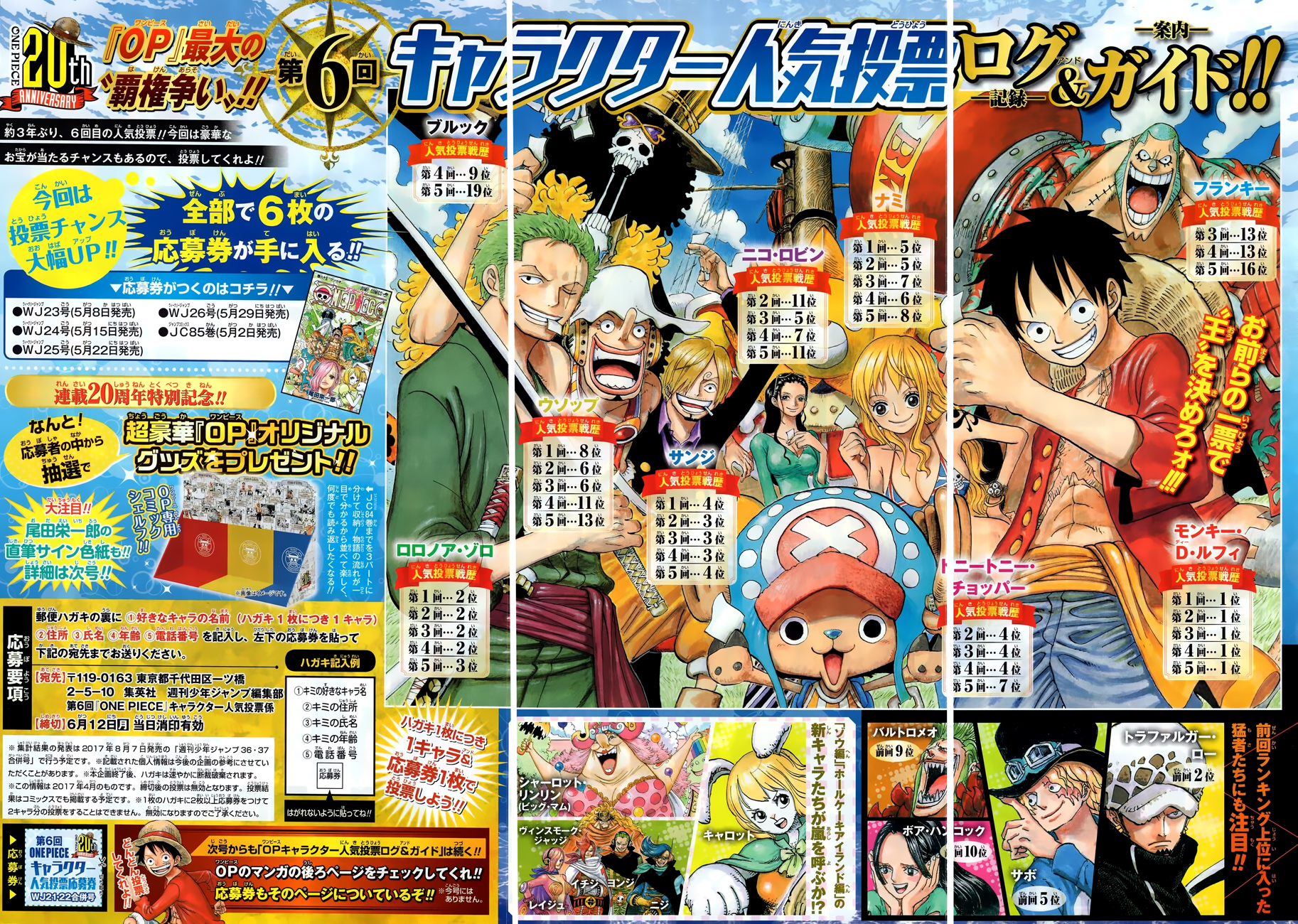 Read Manga One Piece en