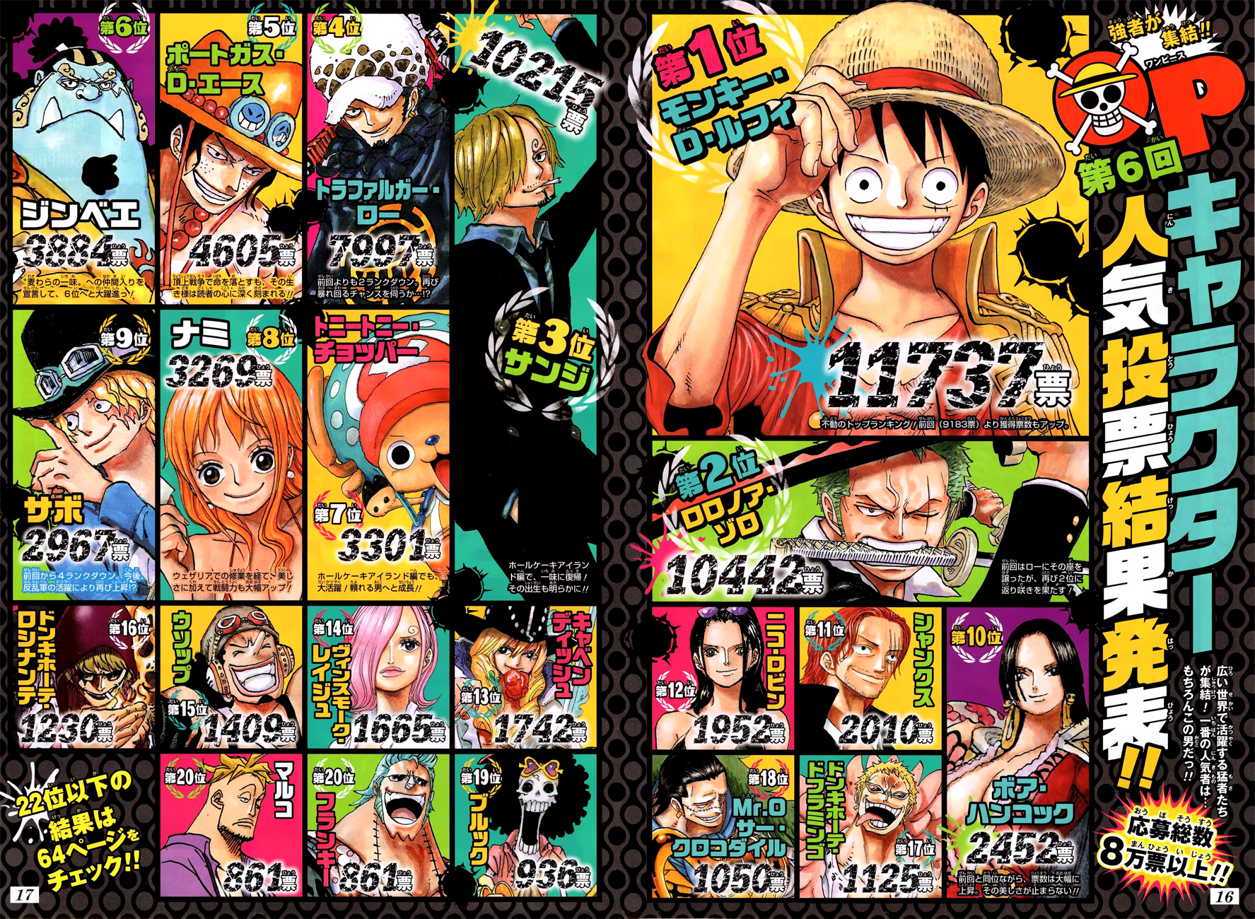 Read Manga One Piece en