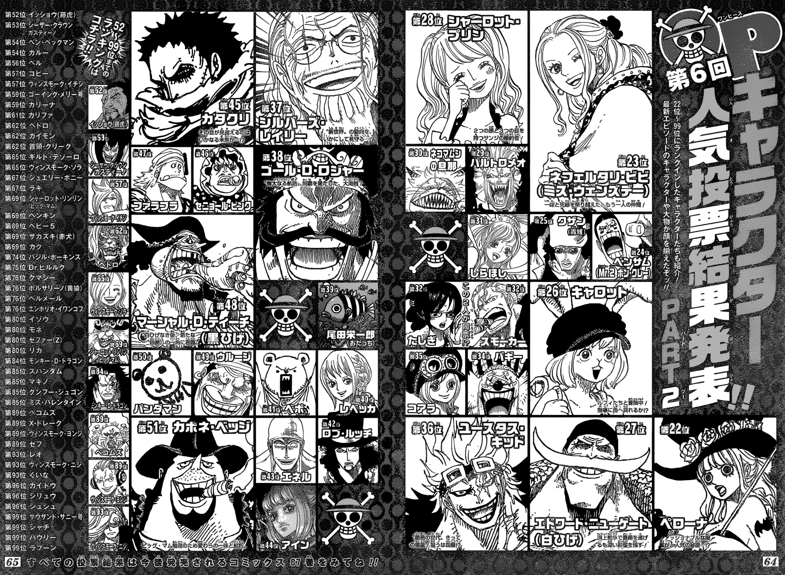 Read Manga One Piece en