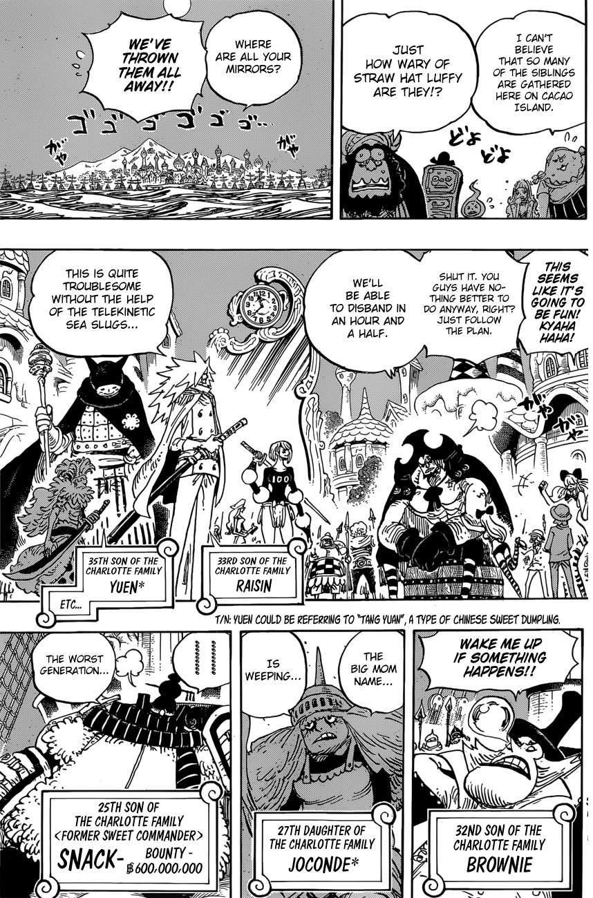 Read Manga One Piece en