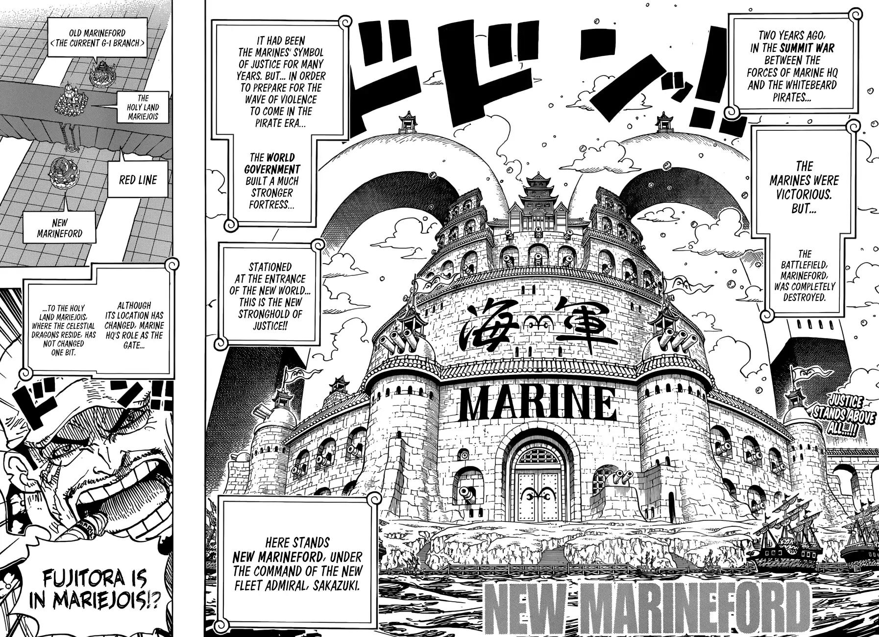 Read Manga One Piece en