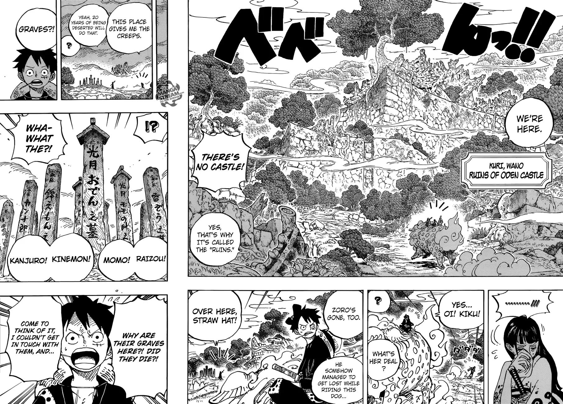 Read Manga One Piece en