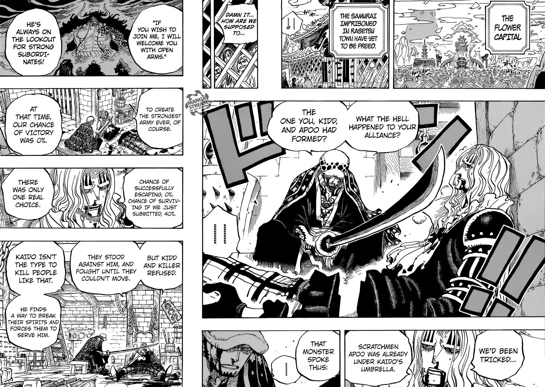 Read Manga One Piece en
