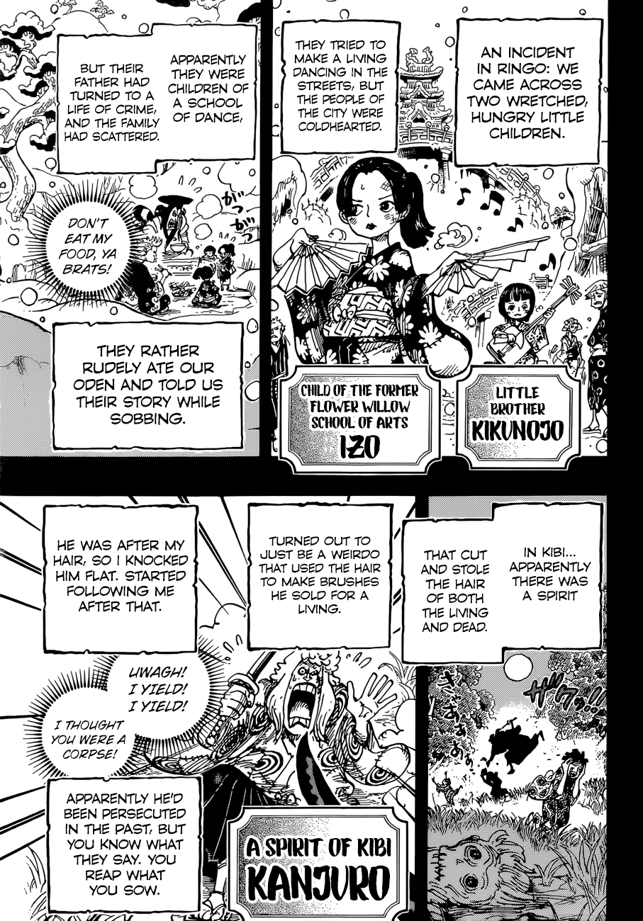 Read Manga One Piece en