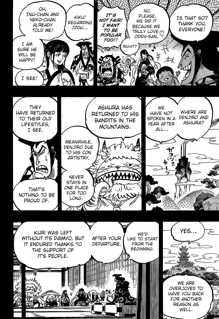 Read Manga One Piece en